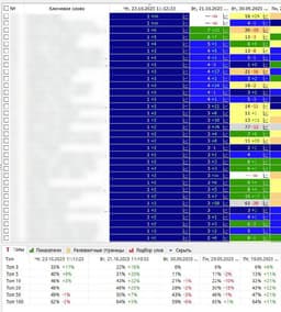 Столкнулся с проблемой. У меня есть сайт,... image preview