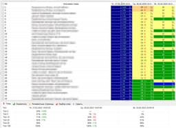 Вчера увидел пост у одного эксперта в сэо - воть. image preview