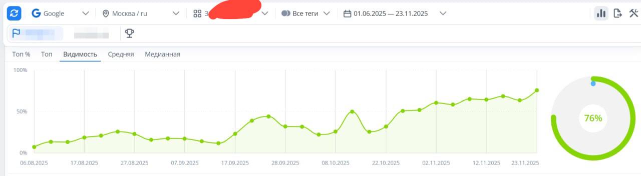 Увидел у Шишкина крутой эксперимент по ссылкам image preview