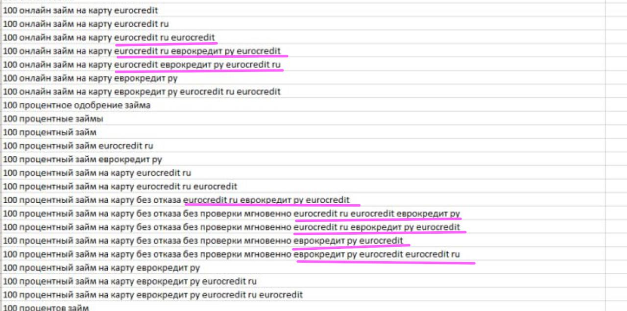 ПФ в Яндексе: крутят запросы с брендом в хвосте image preview