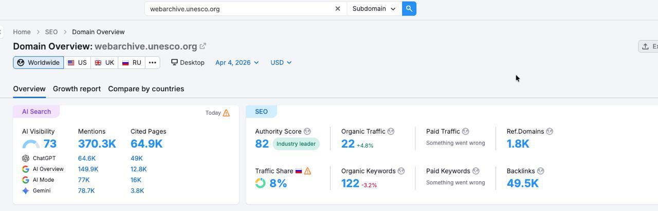 📌 Ссылка с поддомена UNESCO. Есть ли в ней смысл image preview