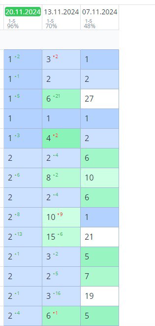 Кейс закупки ссылок miralinks.ru image preview